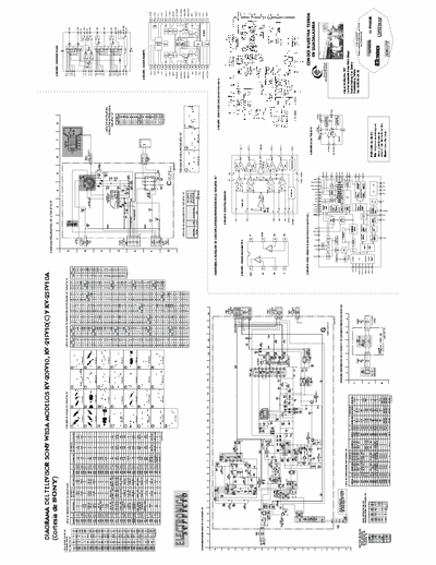 sony KV-21FV10  parte 2 espero que le sirva amigos. tambien si alguien  tiene un diagrama de tv sony  BX1S ES UNO DE LOS MAS NUEVO CHASSIS que me lo mande a Mi correo es juansevala@hotmail.com